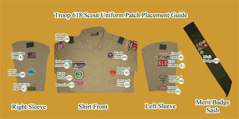 Patrol Patch Placement on Scout Uniform